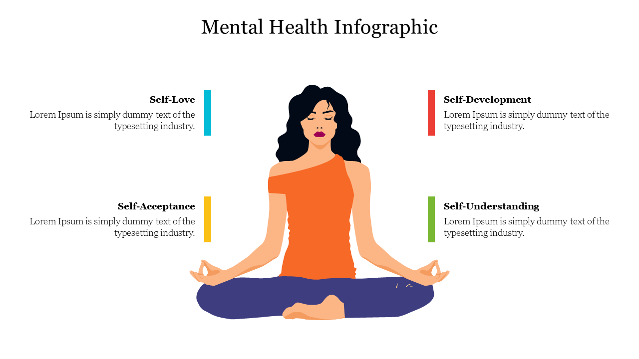 Mental Health Infographic PowerPoint Template